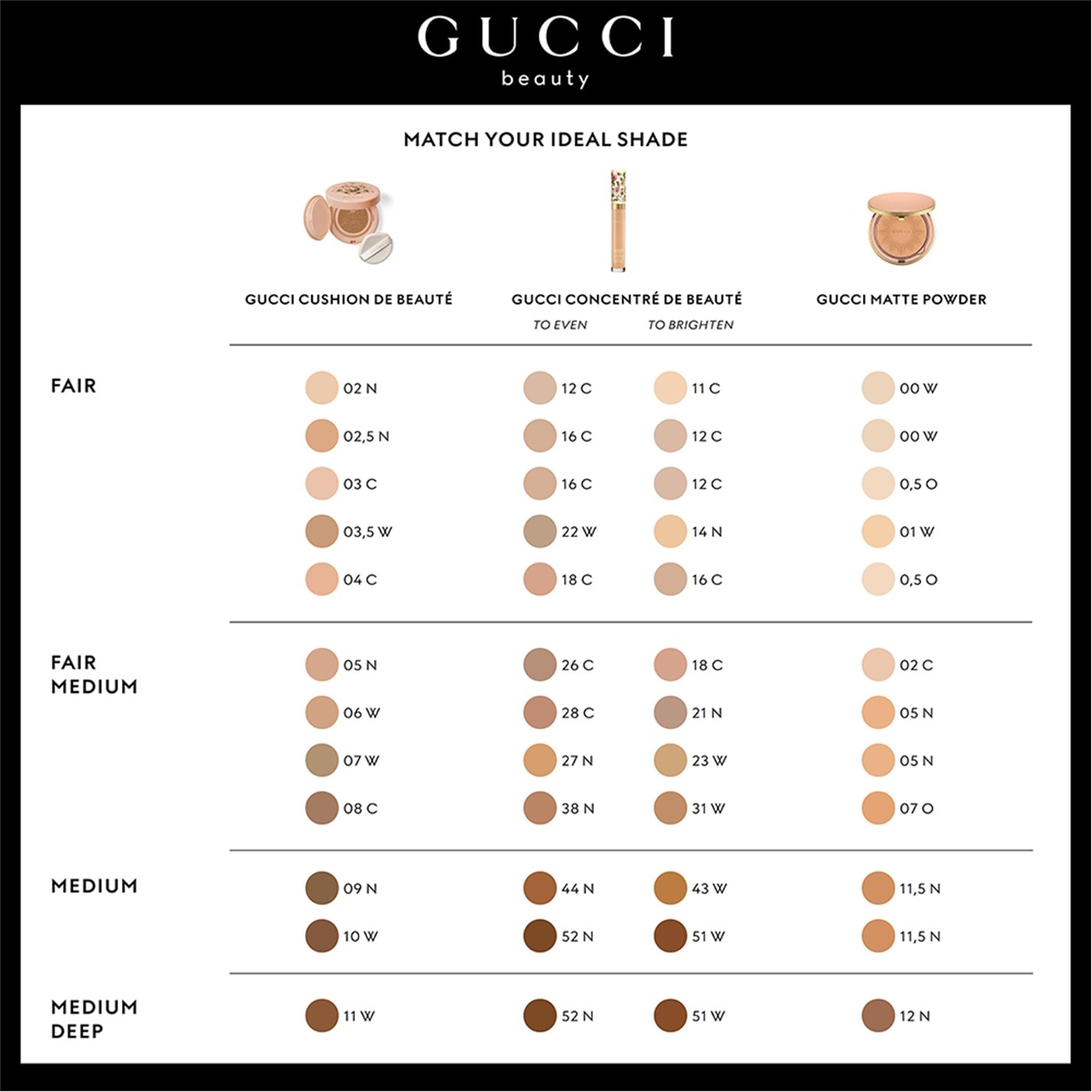gucci-cushion-de-beaut-foundation-women-liquid-foundation-flannels