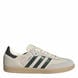 Crewht/Cgreen