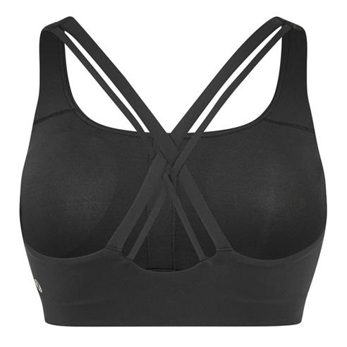 LULULEMON - Women's Medium Impact Non Wired Sports Bra