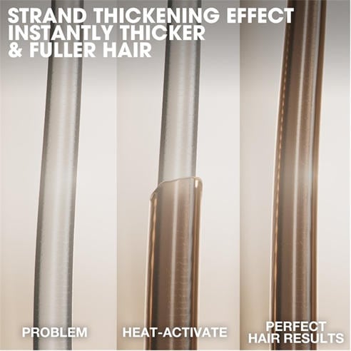 GHD - ghd Rehab Fine Hair Thickener Heat-Activated Leave-In Thickening Treatment Spray To Instantly Thick