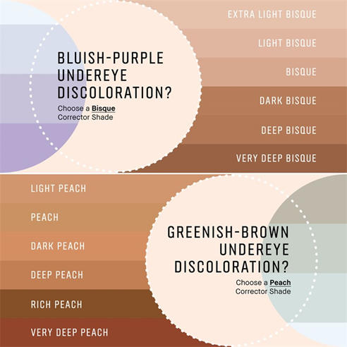 Bobbi Brown - Skin Corrector Stick