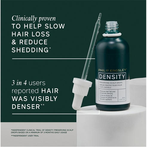 Philip Kingsley - Density Discovery Hair Care Coffret